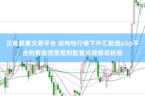 正规股票交易平台 结构性行情下外汇配资p2p平台的智能预警规则配置关键假设检验