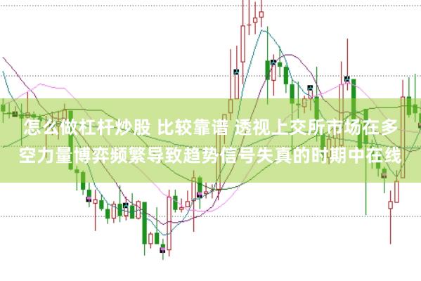 怎么做杠杆炒股 比较靠谱 透视上交所市场在多空力量博弈频繁导致趋势信号失真的时期中在线
