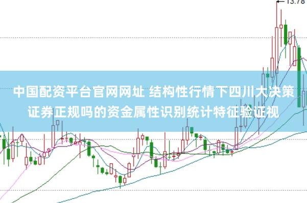 中国配资平台官网网址 结构性行情下四川大决策证券正规吗的资金属性识别统计特征验证视