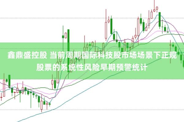 鑫鼎盛控股 当前周期国际科技股市场场景下正规股票的系统性风险早期预警统计