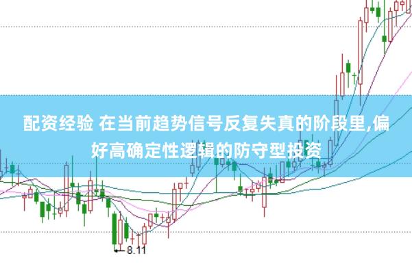 配资经验 在当前趋势信号反复失真的阶段里,偏好高确定性逻辑的防守型投资
