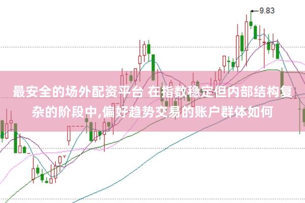 最安全的场外配资平台 在指数稳定但内部结构复杂的阶段中，偏好趋势交易的账户群体如何