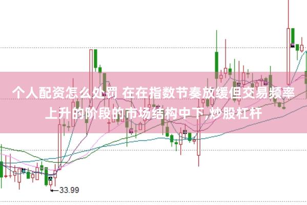 个人配资怎么处罚 在在指数节奏放缓但交易频率上升的阶段的市场结构中下，炒股杠杆