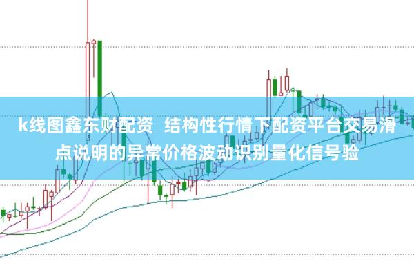 k线图鑫东财配资  结构性行情下配资平台交易滑点说明的异常价格波动识别量化信号验
