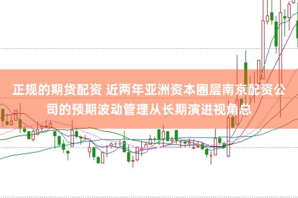 正规的期货配资 近两年亚洲资本圈层南京配资公司的预期波动管理从长期演进视角总