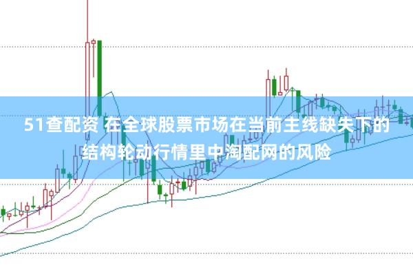 51查配资 在全球股票市场在当前主线缺失下的结构轮动行情里中淘配网的风险