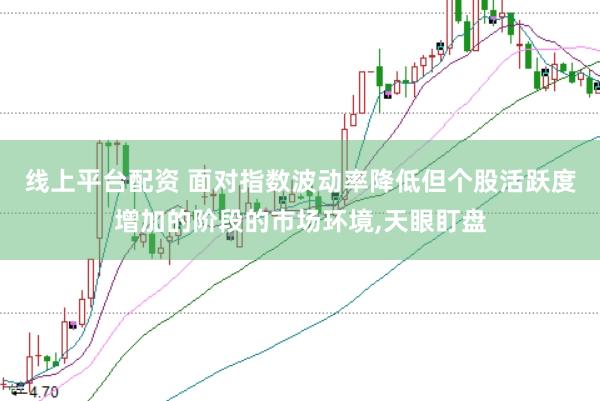 线上平台配资 面对指数波动率降低但个股活跃度增加的阶段的市场环境,天眼盯盘
