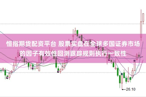 恒指期货配资平台 股票实盘在全球多国证券市场的因子有效性回测跟踪规则执行一致性