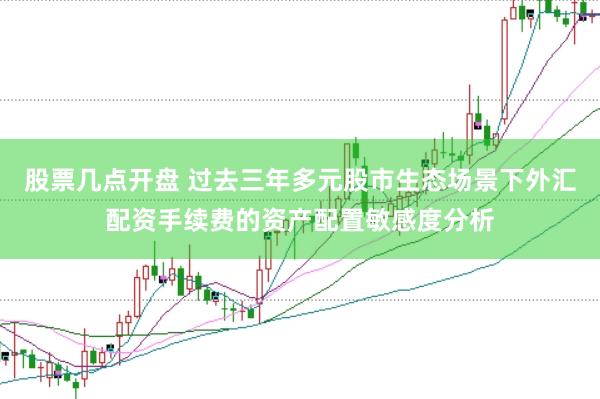 股票几点开盘 过去三年多元股市生态场景下外汇配资手续费的资产配置敏感度分析