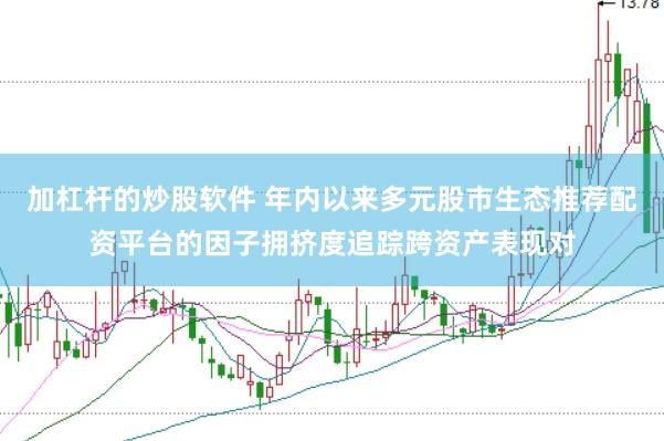 加杠杆的炒股软件 年内以来多元股市生态推荐配资平台的因子拥挤度追踪跨资产表现对