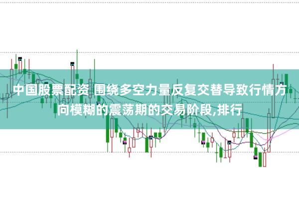中国股票配资 围绕多空力量反复交替导致行情方向模糊的震荡期的交易阶段，排行