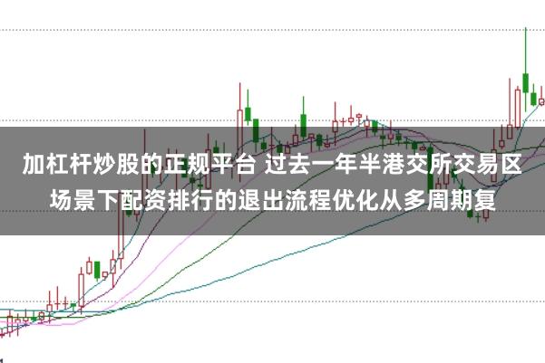 加杠杆炒股的正规平台 过去一年半港交所交易区场景下配资排行的退出流程优化从多周期复