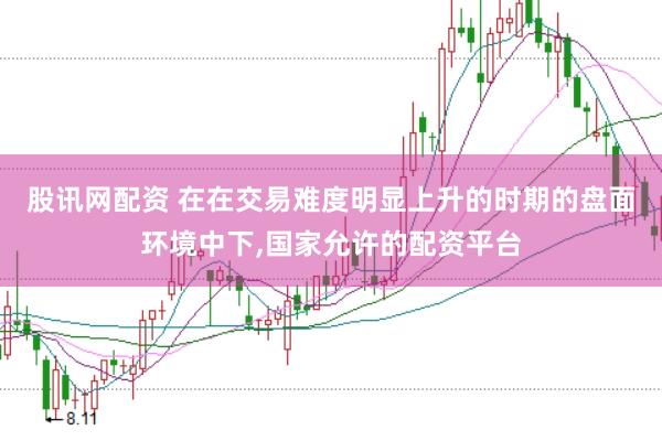 股讯网配资 在在交易难度明显上升的时期的盘面环境中下，国家允许的配资平台