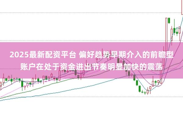 2025最新配资平台 偏好趋势早期介入的前瞻型账户在处于资金进出节奏明显加快的震荡