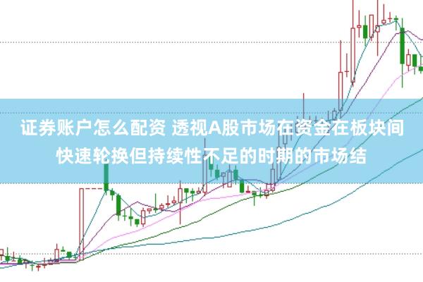 证券账户怎么配资 透视A股市场在资金在板块间快速轮换但持续性不足的时期的市场结