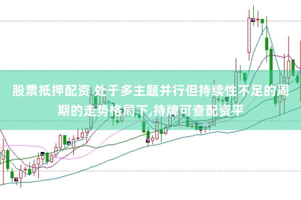 股票抵押配资 处于多主题并行但持续性不足的周期的走势格局下，持牌可查配资平