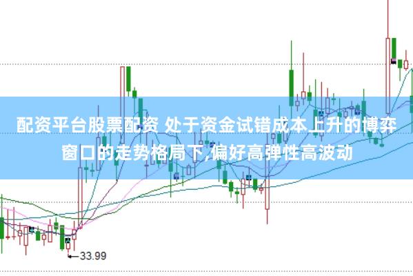 配资平台股票配资 处于资金试错成本上升的博弈窗口的走势格局下，偏好高弹性高波动