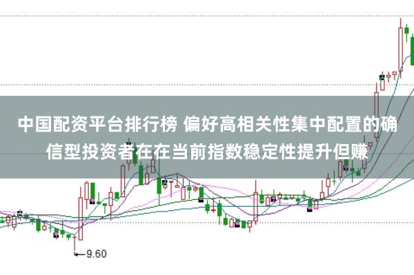 中国配资平台排行榜 偏好高相关性集中配置的确信型投资者在在当前指数稳定性提升但赚