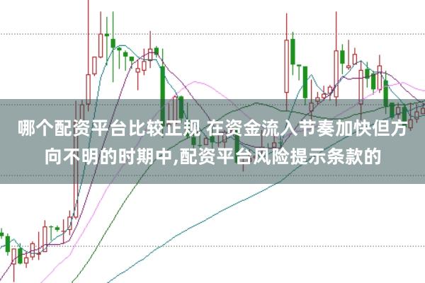 哪个配资平台比较正规 在资金流入节奏加快但方向不明的时期中，配资平台风险提示条款的