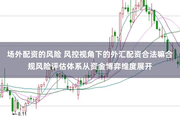 场外配资的风险 风控视角下的外汇配资合法嘛合规风险评估体系从资金博弈维度展开