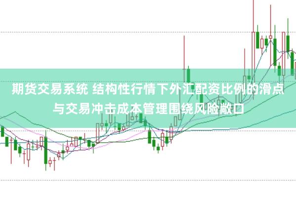 期货交易系统 结构性行情下外汇配资比例的滑点与交易冲击成本管理围绕风险敞口