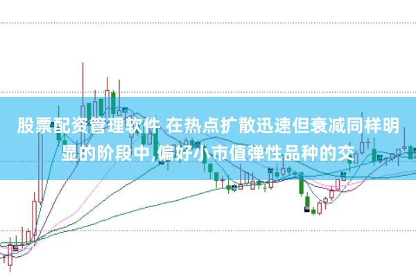 股票配资管理软件 在热点扩散迅速但衰减同样明显的阶段中，偏好小市值弹性品种的交