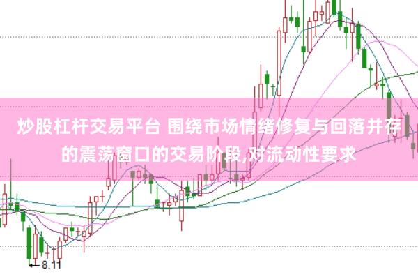 炒股杠杆交易平台 围绕市场情绪修复与回落并存的震荡窗口的交易阶段，对流动性要求