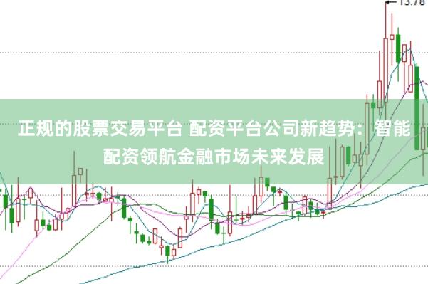 正规的股票交易平台 配资平台公司新趋势：智能配资领航金融市场未来发展