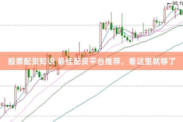 股票配资知识 最佳配资平台推荐,看这里就够了
