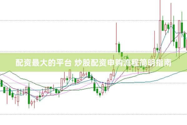 配资最大的平台 炒股配资申购流程简明指南