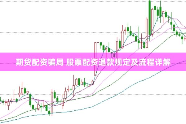 期货配资骗局 股票配资退款规定及流程详解