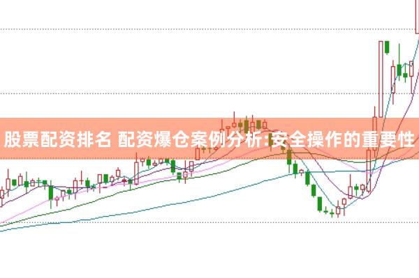 股票配资排名 配资爆仓案例分析:安全操作的重要性
