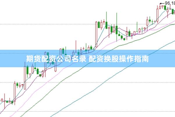 期货配资公司名录 配资换股操作指南