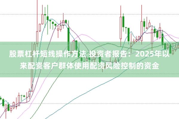 股票杠杆短线操作方法 投资者报告：2025年以来配资客户群体使用配资风险控制的资金