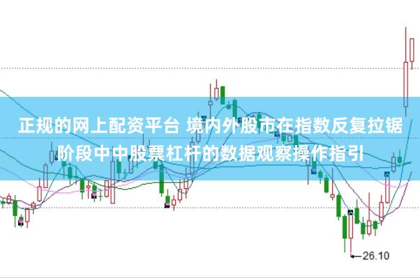 正规的网上配资平台 境内外股市在指数反复拉锯阶段中中股票杠杆的数据观察操作指引