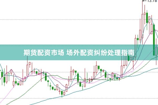 期货配资市场 场外配资纠纷处理指南
