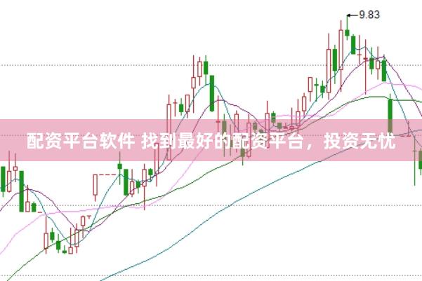 配资平台软件 找到最好的配资平台，投资无忧