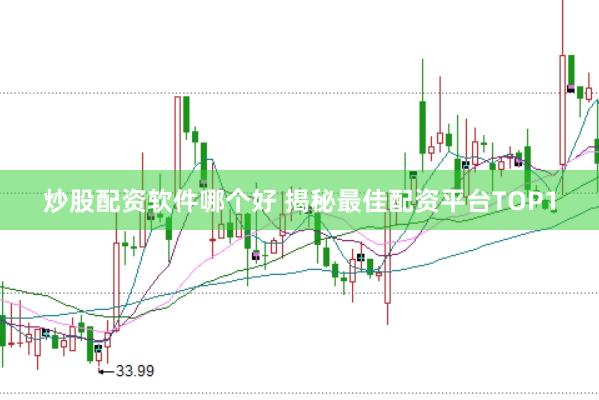 炒股配资软件哪个好 揭秘最佳配资平台TOP1